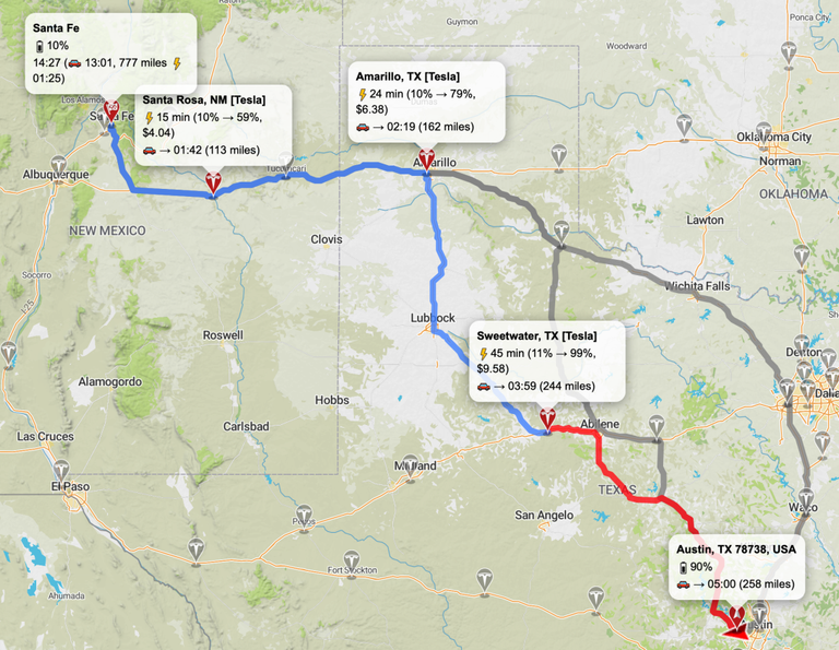 A Tesla Road Trip Ad Hoc