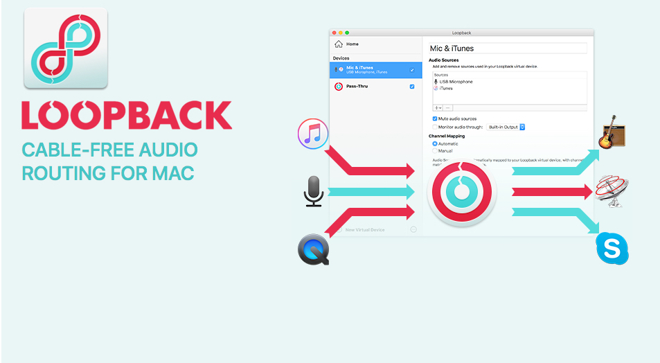 usb audio loopback